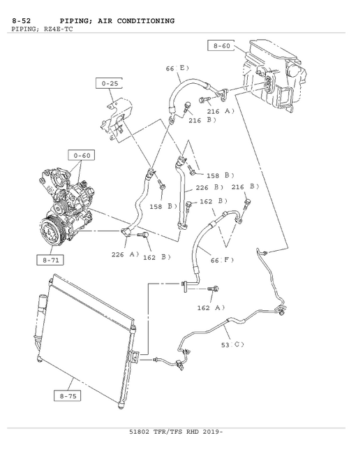 Partial Engine